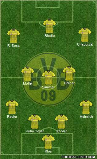 Borussia Dortmund Formation 2012