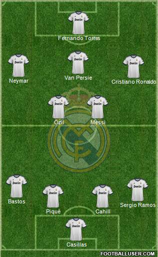 Real Madrid C.F. Formation 2012