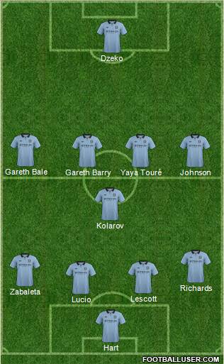 Manchester City Formation 2012