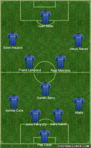 Chelsea Formation 2012