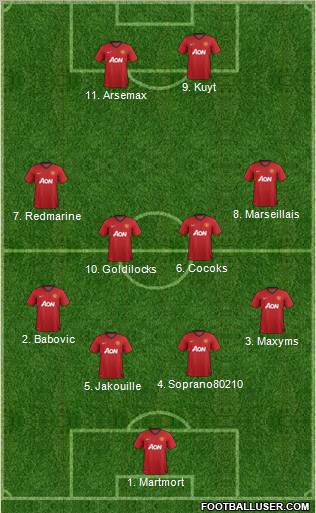 Manchester United Formation 2012