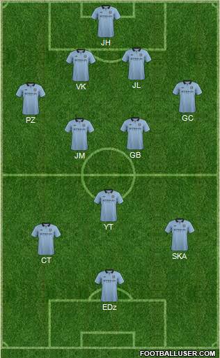 Manchester City Formation 2012