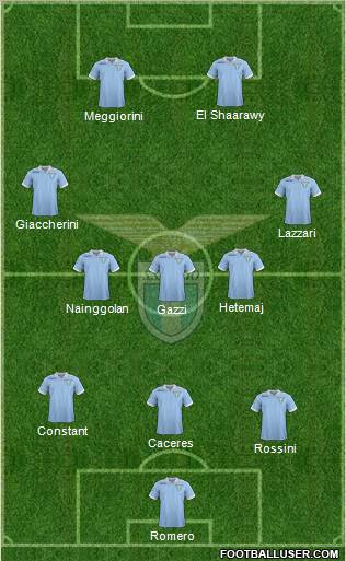 S.S. Lazio Formation 2012