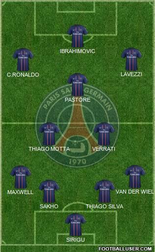 Paris Saint-Germain Formation 2012