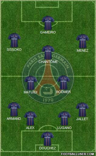 Paris Saint-Germain Formation 2012