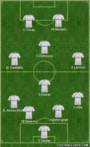 Tottenham Hotspur Formation 2012