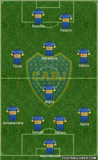 Boca Juniors Formation 2012