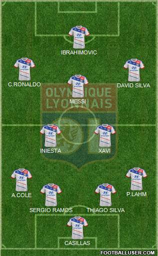 Olympique Lyonnais Formation 2012