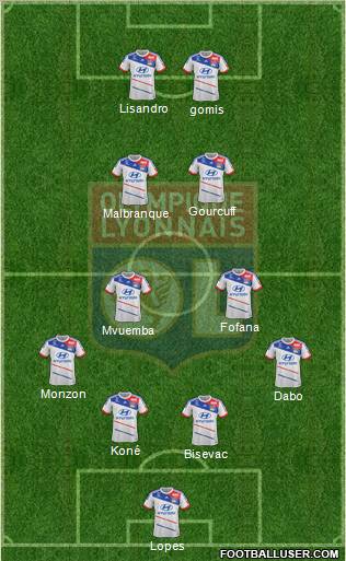Olympique Lyonnais Formation 2012