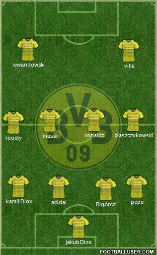 Borussia Dortmund Formation 2012