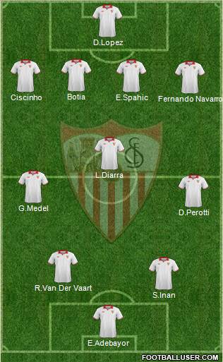 Sevilla F.C., S.A.D. Formation 2012