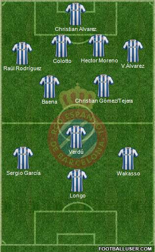 R.C.D. Espanyol de Barcelona S.A.D. Formation 2012