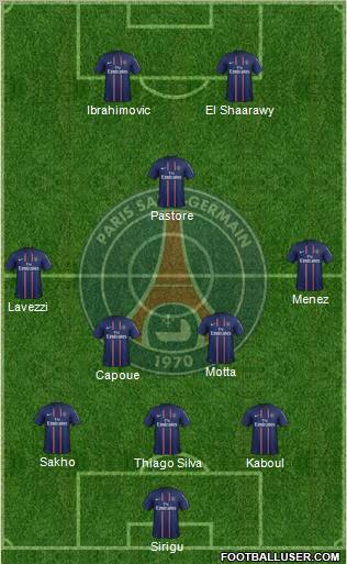 Paris Saint-Germain Formation 2012