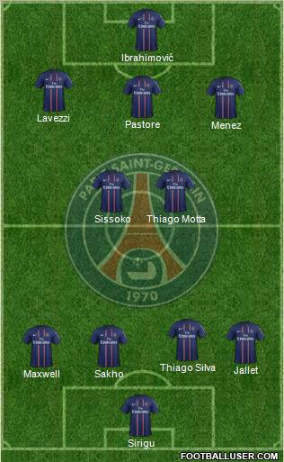 Paris Saint-Germain Formation 2012