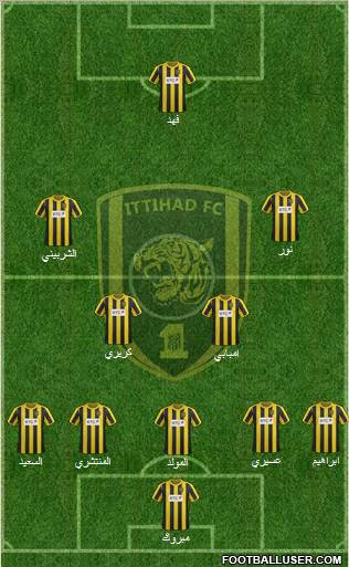 Al-Ittihad (KSA) Formation 2012