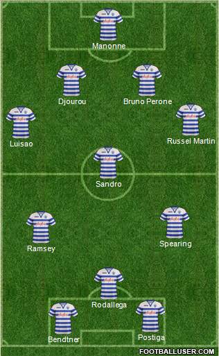 Queens Park Rangers Formation 2012