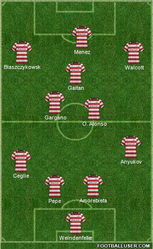 Doncaster Rovers Formation 2012