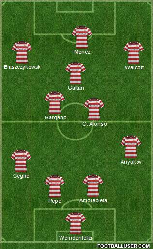 Doncaster Rovers 4-3-3 football formation