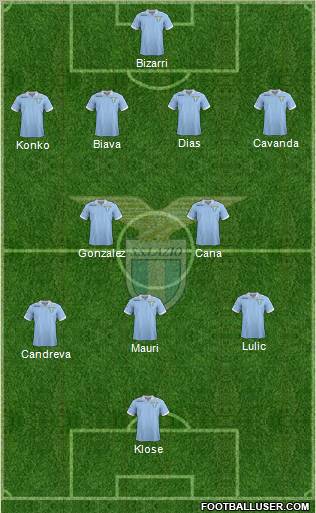 S.S. Lazio Formation 2012