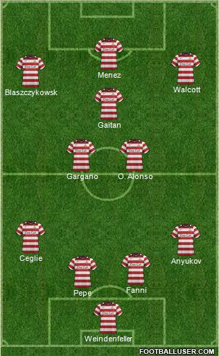 Doncaster Rovers Formation 2012