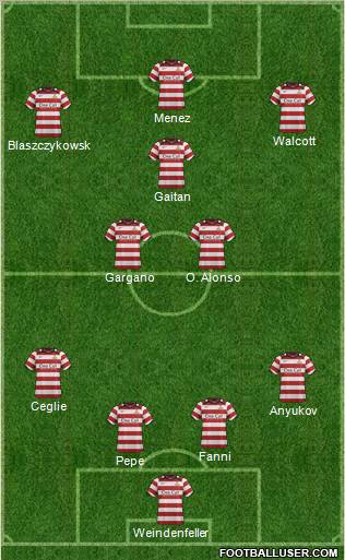 Doncaster Rovers football formation