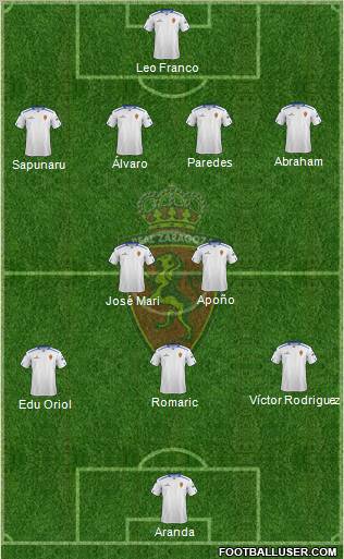 R. Zaragoza S.A.D. Formation 2012