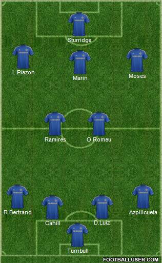 Chelsea Formation 2012