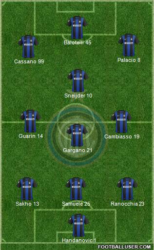 F.C. Internazionale Formation 2012