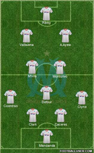 Olympique de Marseille Formation 2012
