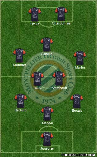 Montpellier Hérault Sport Club Formation 2012