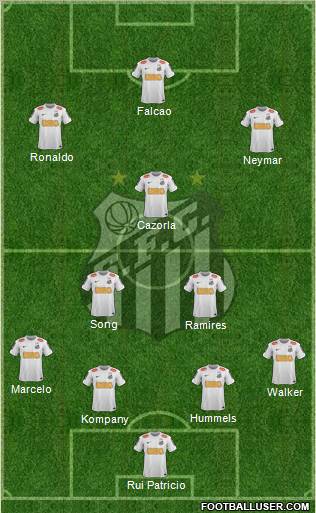 Santos FC Formation 2012