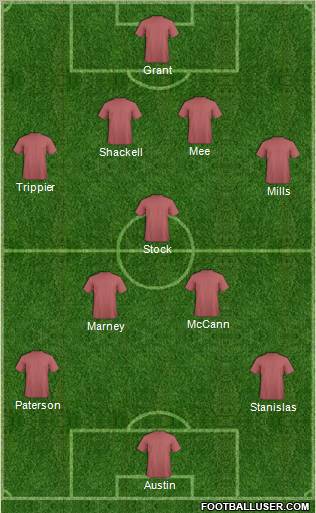 Burnley Formation 2012