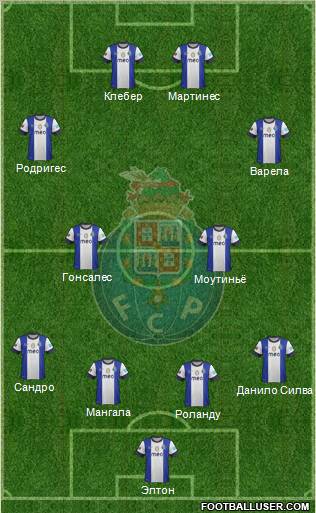 Futebol Clube do Porto - SAD Formation 2012