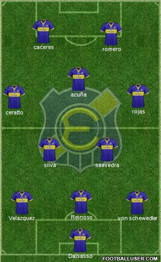 CD Everton de Viña del Mar S.A.D.P. Formation 2012