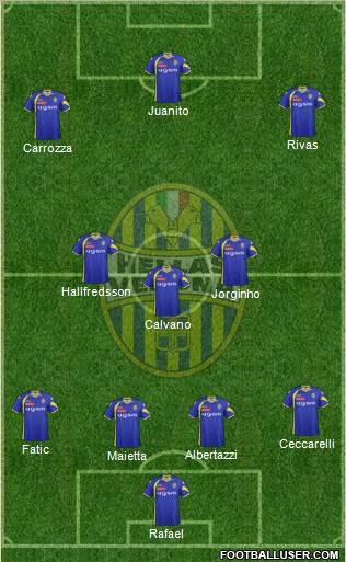 Hellas Verona Formation 2012