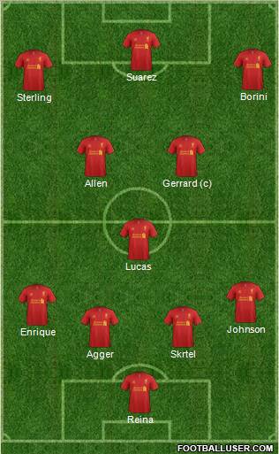 Liverpool Formation 2012