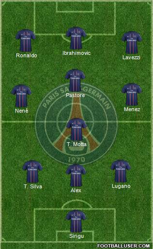 Paris Saint-Germain Formation 2012