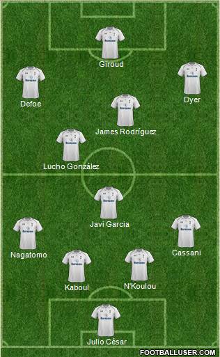 Tottenham Hotspur Formation 2012