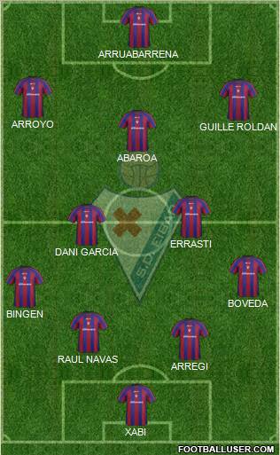 S.D. Eibar S.A.D. Formation 2012