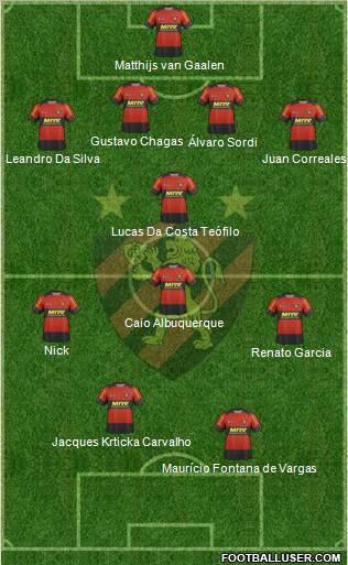 Sport C Recife Formation 2012