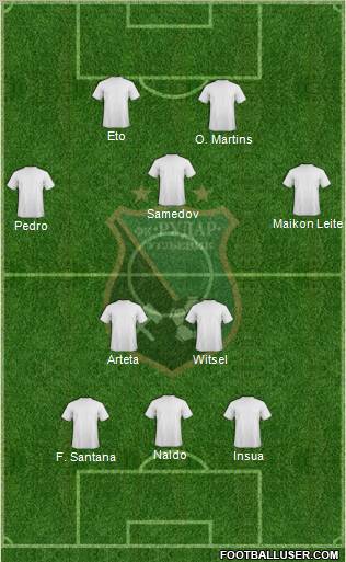 FK Rudar Ugljevik Formation 2012