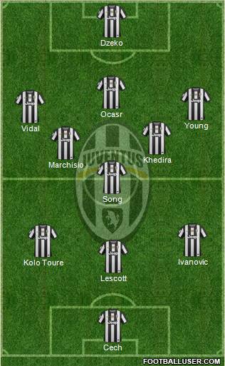 Juventus Formation 2012