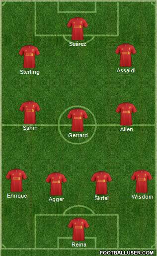 Liverpool Formation 2012
