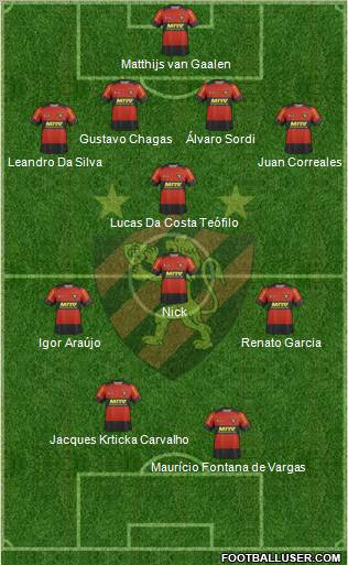 Sport C Recife football formation