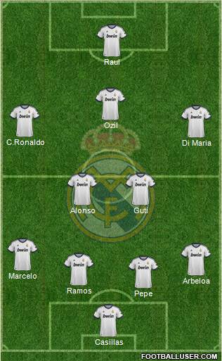 Real Madrid C.F. Formation 2012