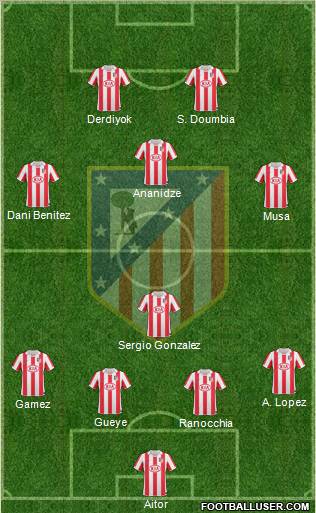 Atlético Madrid B Formation 2012