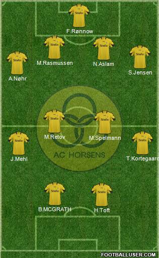 Alliance Club Horsens Formation 2012