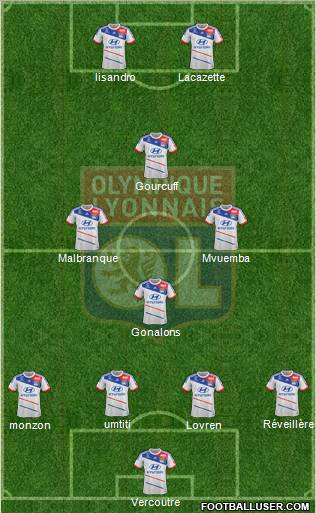 Olympique Lyonnais Formation 2012