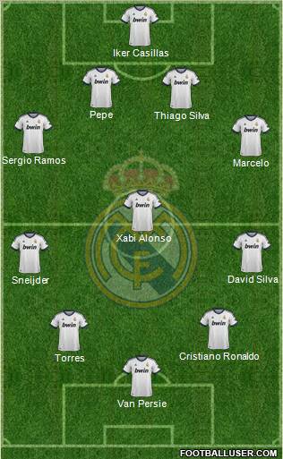 Real Madrid C.F. Formation 2012
