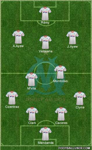 Olympique de Marseille Formation 2012
